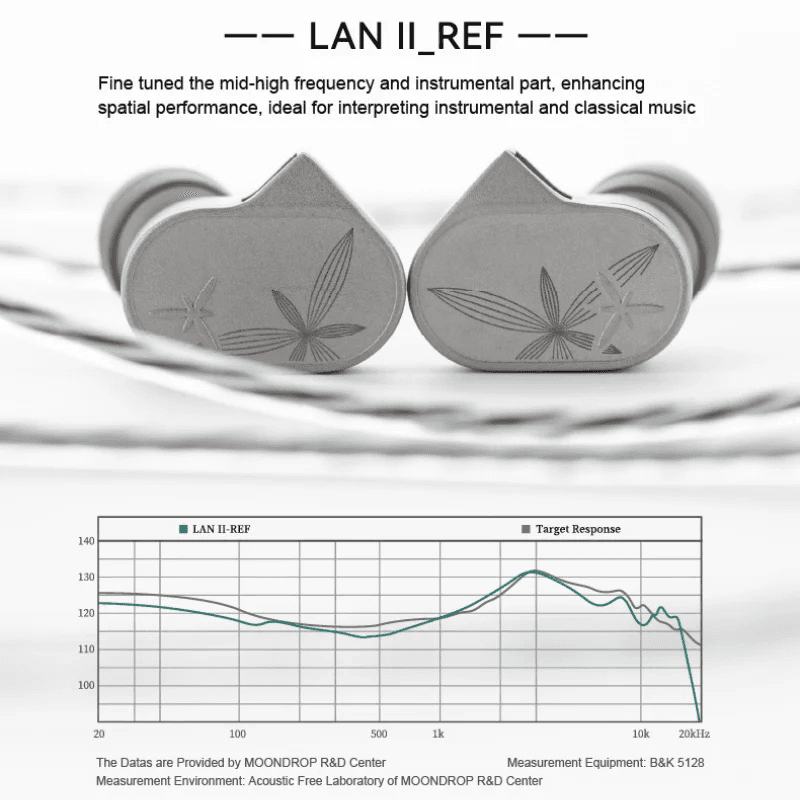Moondrop LAN 2 Ref 