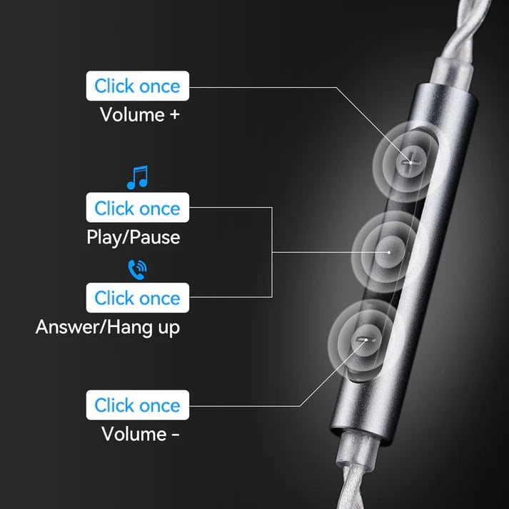  NiceHCK SP4 Type-C кабель с ЦАП усилителем для IEM и смартфонов - фото 3