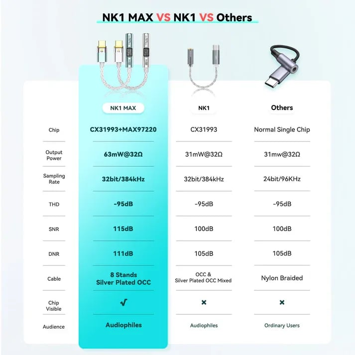 NiceHCK NK1 Max, фото 4 из 4